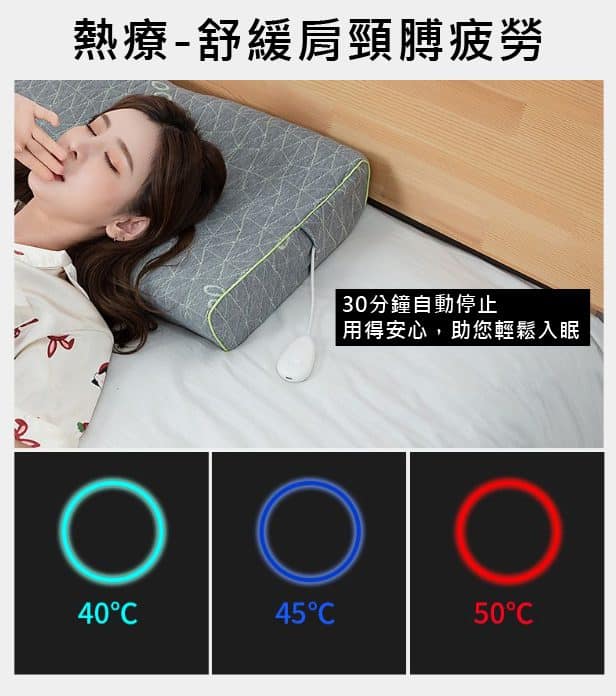 熱療